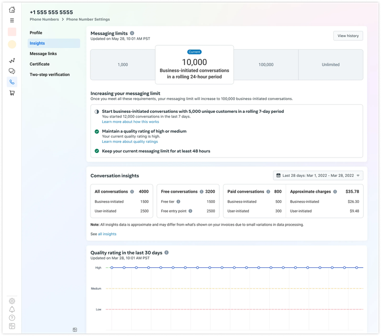 Scale up Message Rate Limits in WhatsApp Business API